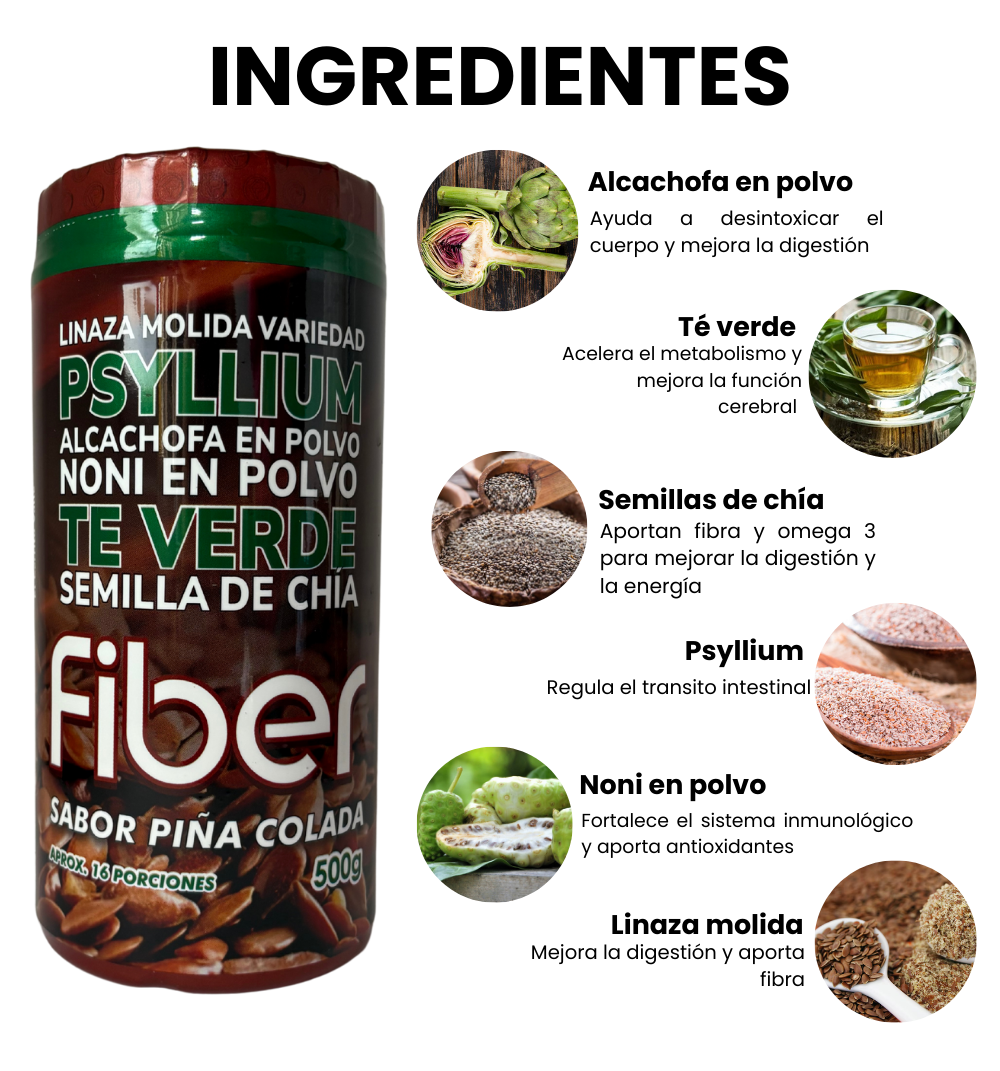 Ingredientes fiber; alcachofa en polvo, té verde, semillas de chía, psyllium, noni en polvo, linaza molida, Registro Invima