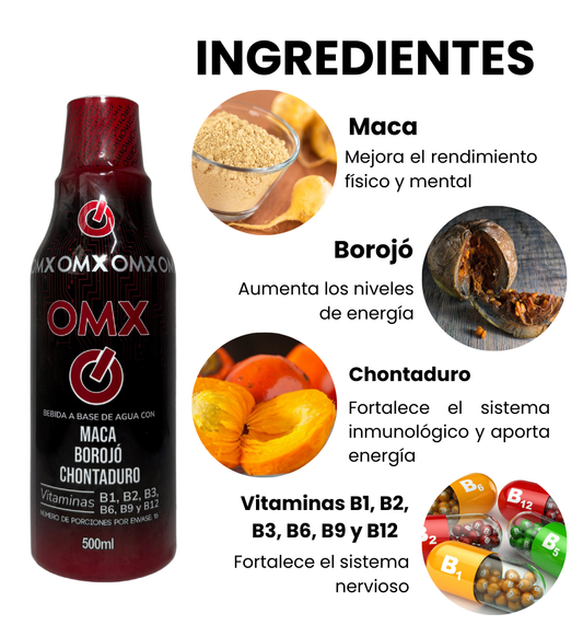 Ingredientes de OMX con maca, borojó, chontaduro, vitaminas B1, B2, B3, B6, B9 y B12