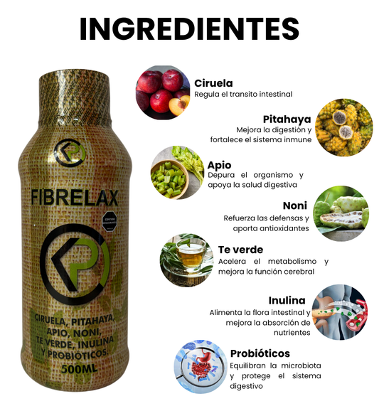 FIBRELAX: 500ml – Bebida con Fibra, Probióticos y Frutas Digestivas – Registro Invima