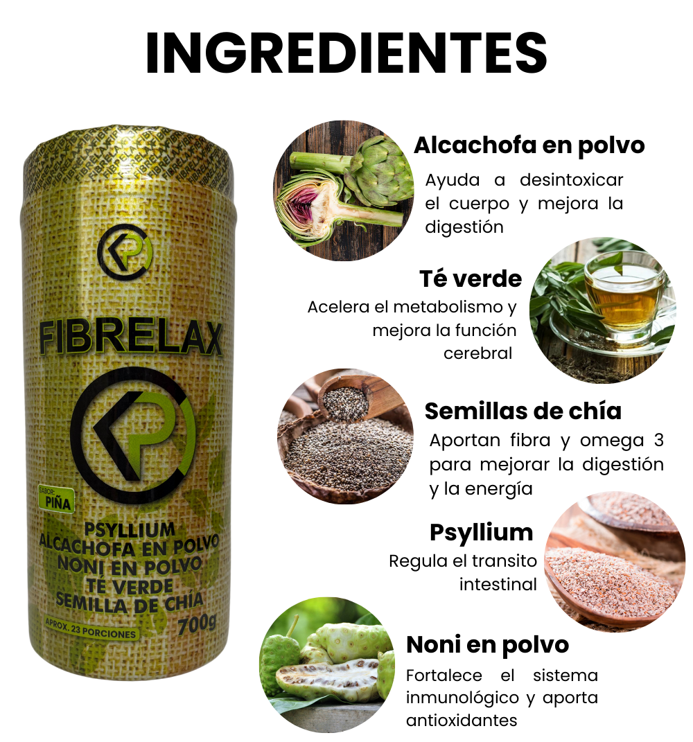 Ingredientes Fibrelax; alcachofa en polvo, té verde, semillas de chía, psyllium, noni en polvo. Registro Invima.